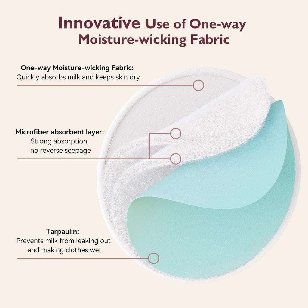 Momcozy Reusable Breast Pads