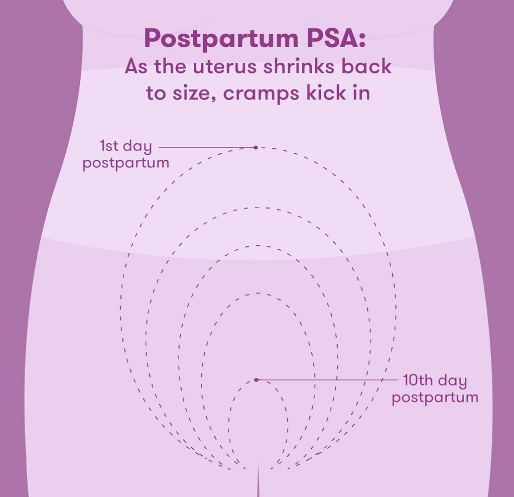 Frida Mom Uterine Recovery Patches