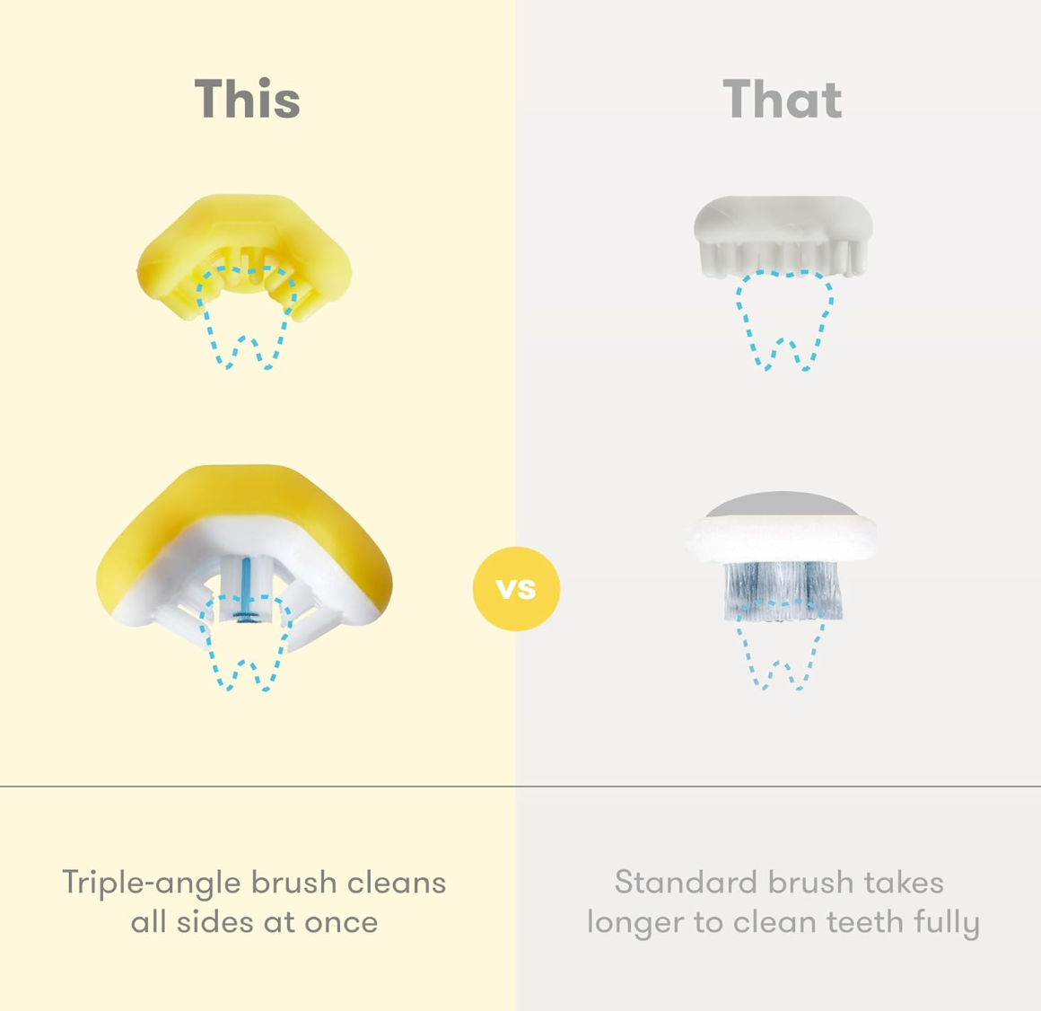 Frida Baby Grow-with-Me Baby Toothbrush Training Set